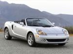 Toyota MR2 Spyder 2005 года